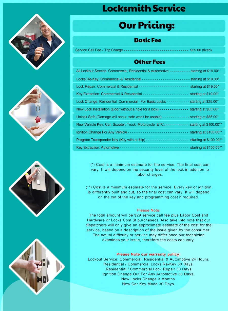 Albuquerque Lock And Locksmith Albuquerque, NM 505-658-3112